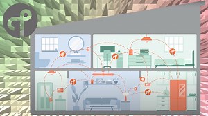 Thread smart home explained: Everything you need to know about the wireless protocol