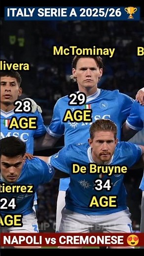 SSC NAPOLI 4 - 0 CREMONESE | Italy Serie A 2025/26 Season 😍 | Football Club Players Current Age 🔥