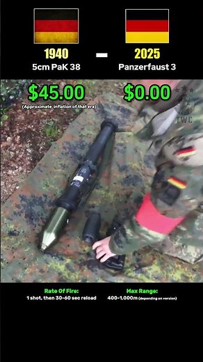 PaK 38 vs Panzerfaust 3 | How German Tank Destroyers Evolved Since WW2 (Cost Per Shot)