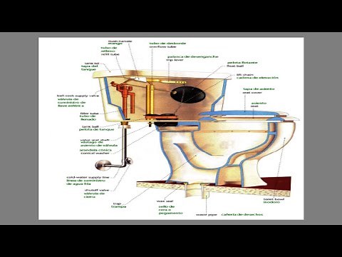 Curso de de Plomeros, fontaneros e instaladores de tubería clase 2 | planos hidráulicas