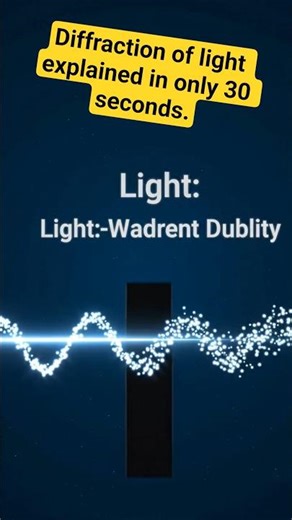 Diffraction of Light Explained in 30 Seconds 🔥.In USA English.