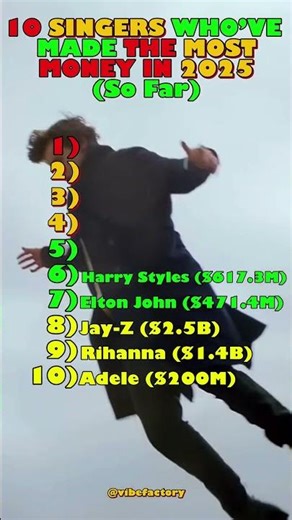 💰🎶 SINGERS Who’ve Made the Most Money in 2025 (So Far) 💸🔥