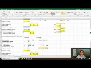 Deferred Tax: Multiple Temporary Differences