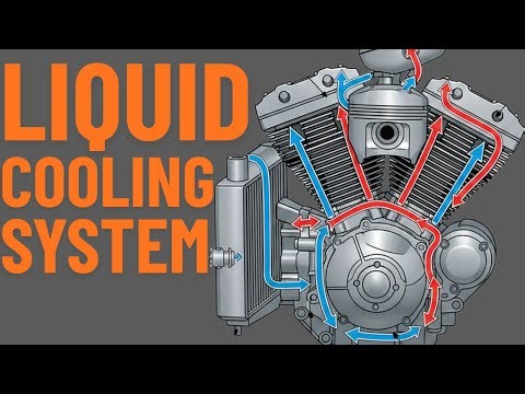How does LIQUID COOLING System work ? Liquid cooling explained
