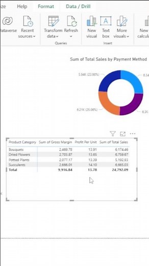 Beginners: Build a Matrix Visual Instantly!