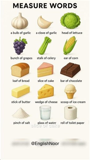 Common Measure Words in English🥦
