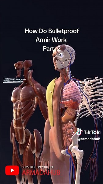 Understanding Bulletproof Armor: How It Works