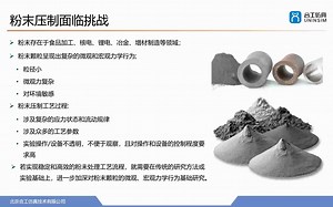 合工仿真-EDEM直播课程分享_Altair EDEM 粉料颗粒仿真技术方案介绍