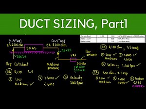 Duct Sizing, Part 1 - Introduction