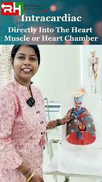 TYPES OF INJECTION #TypesOfInjection #MedicalStudents #SubcutaneousInjection #IntradermalInjection