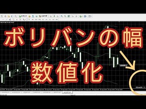 【ボリバンの幅】を数値化して表示してくれるインジケーター