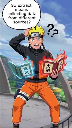 ETL Pipelines Explained Using the Akatsuki