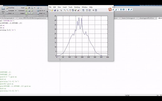 Excel、txt数据导入Matlab绘图小技巧