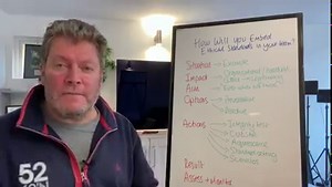 Police Officer Promotion - How to answer 'Forward Facing' Questions...