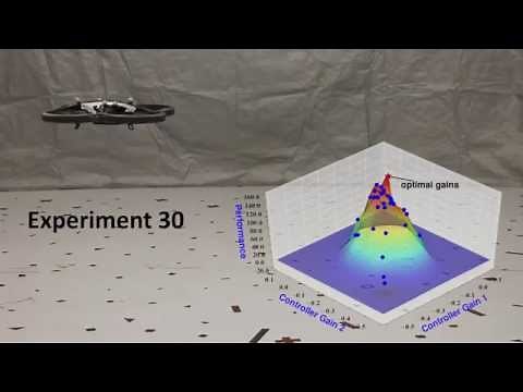 Safe Controller Optimization for Quadrotors