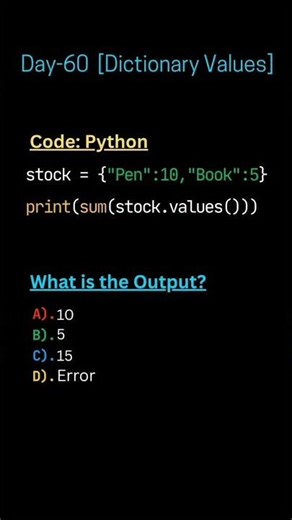 Python day 60 #music #relaxingmusic #coding #codewithharry #apnacollge #codewithsharad