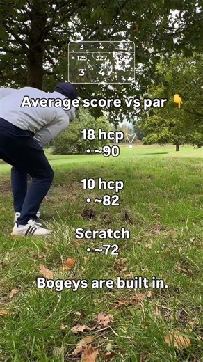 An 18 handicap is expected to shoot around 90