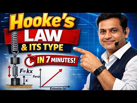 Hooke’s Law & Its Types | Complete Concept in 7 Minutes | Class 11 path of excellence by sr