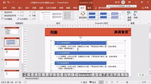 PPT免费课程/PPT自学视频教程/PPT教程-4.8制作SmartArt图形