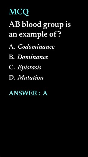 MCQ Quiz – Codominance | Genetics MCQs for NEET, CUET, CBSE & Biology Students