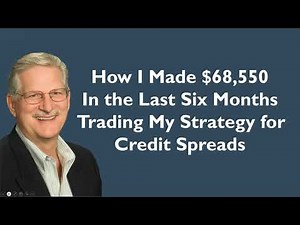 A Very Profitable Credit Spread Strategy