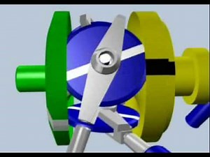 Infinitely Variable Transmission