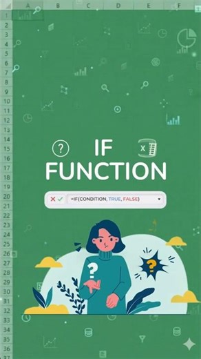 Excel IF Function | Automatically Detect Late Employees!
