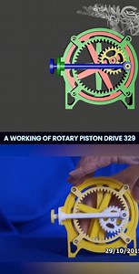 74K views · 736 reactions | Working Model Of Rotary Piston Drive | Mechanical Engineering World | Facebook