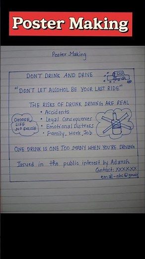 Poster making format class 11/12 || Poster making format