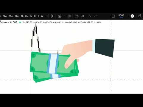 Why is Trading so HARD? #MindOfATrader