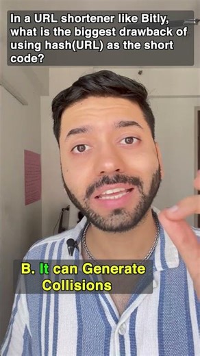 Tiny URL System Design Quiz #quiz #systemdesign #coding #shorts