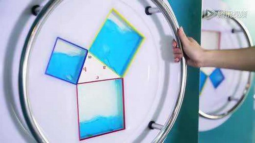 勾股定理操作演示