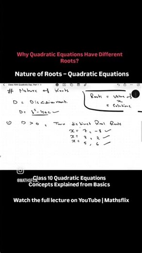 Nature of Roots | Quadratic Equations Explained