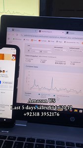 1.6K views · 114 shares | Amazon Micro Private Label Expert Build & Launch Your Own Brand on Amazon A–Z Amazon Services • Account Creation • Brand Registration • Product Research & Sourcing • Listing & A+ Content • PPC Campaigns & Ranking  700+ Brands Launched | 1500+ Products  WhatsApp: 0318 3952176 | Ayesha Siddiqa | Facebook