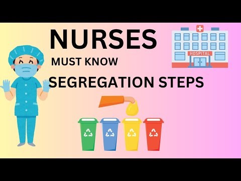 Biomedical Waste Management for Nurses | Easy Guide