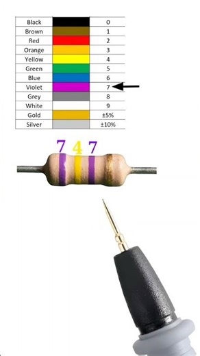 740 mega ohm resistor color code // #shortvideo