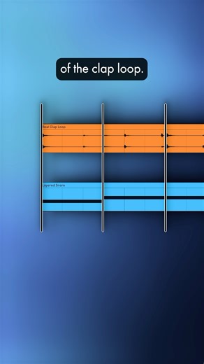 How to humanize your beats