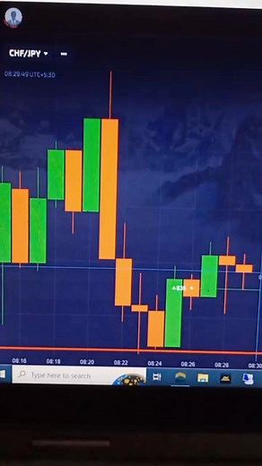 Mejores señales de 5 minutos para principiantes