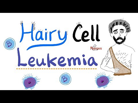 Hairy Cell Leukemia (HCL) - B-cell Neoplasm - TRAP + - Cladribine Therapy - Hematology and Oncology