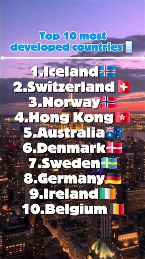 Top 10 most developed countries #topcountry #usa #russia #war #history #economy #china