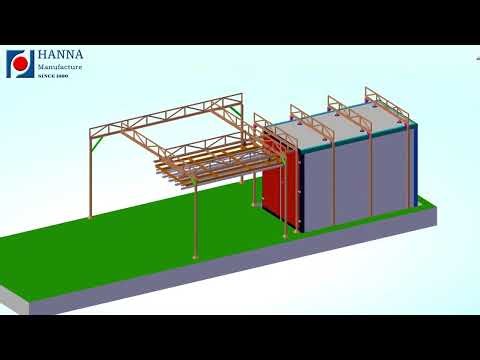 Iron Door Manual Powder Coating Line- Operation and Installation
