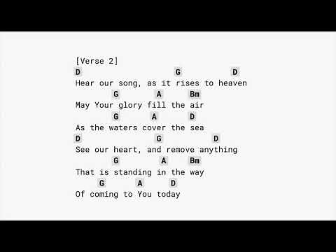 Our Father - Don Moen GUITAR CHORD+LYRICS (NO CAPO)