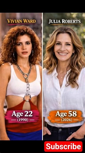 Pretty Woman (1990) Cast Then and Now 2026 | 36 Years Later