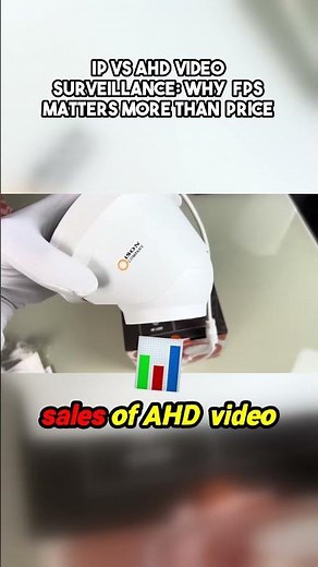 IP vs AHD Video Surveillance Why FPS Matters More Than Price