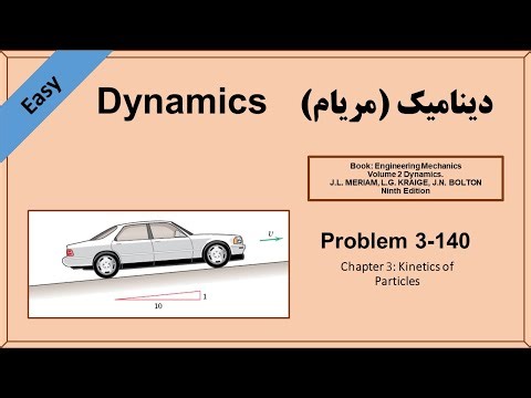 Dynamics, Meriam, P 3-140
