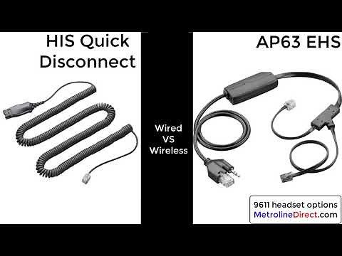 How to use headset with Avaya 9611 IP Phone