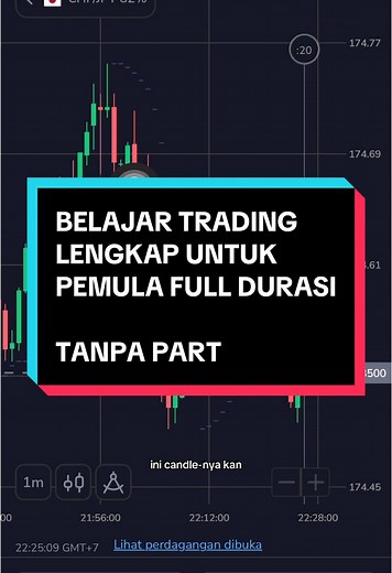 Belajar trading dari nol untuk pemula #trading #traderpemula #tradingtips #tradingvideo #bisatrading_id #belajartrading