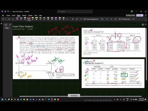 Power System Analysis Gauss Seidal Numerical