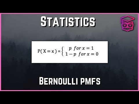 Bernoulli Probability Mass Functions (pmfs) - Statistics