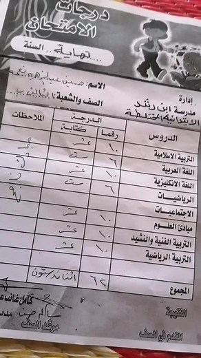 Exploring Arabic Text-Based Questionnaires in Detail